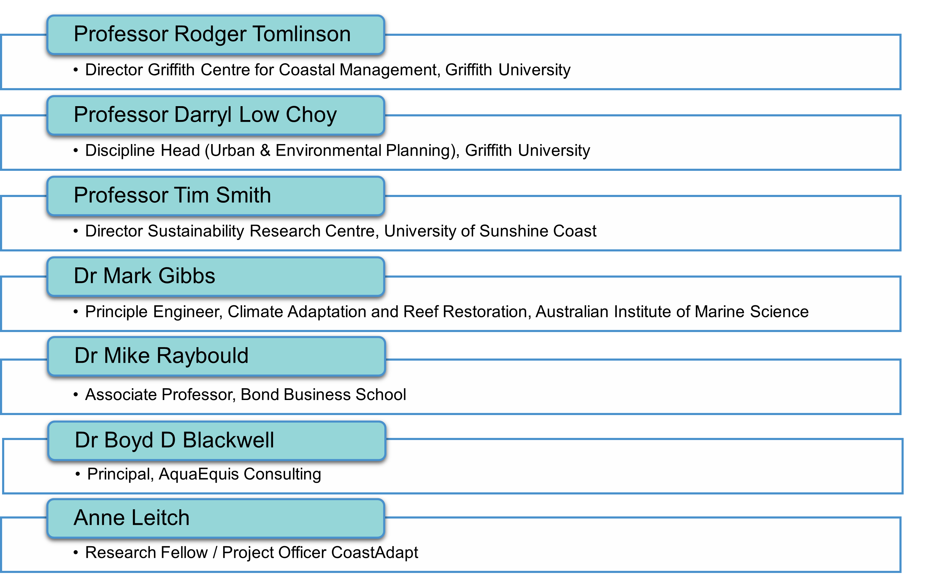 QCoast_Website image_Expert Panel 251002.png