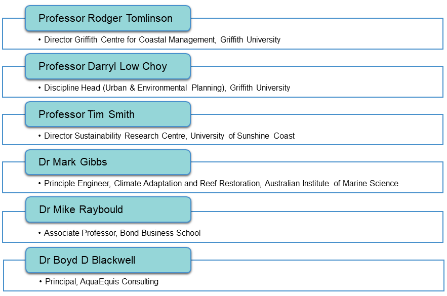 QCoast Expert Panel